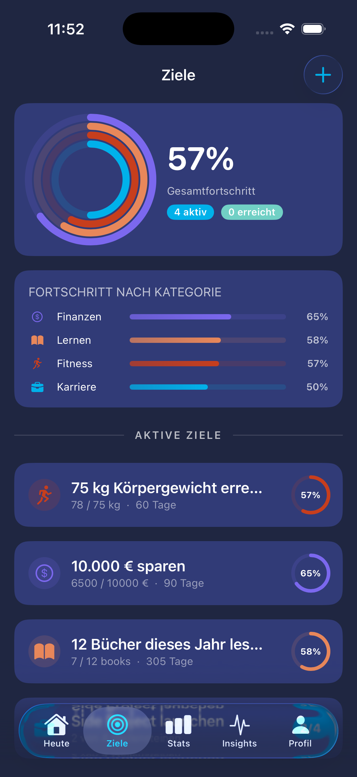 Dopafy Ziele-Tracking und Fortschritt